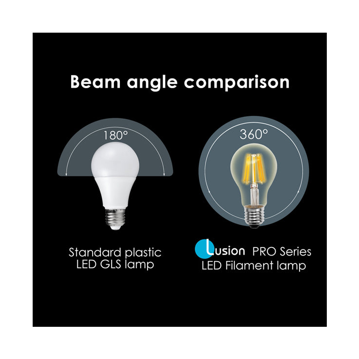 GLS LED 240V 8W B22 OPAL 6500K NON DIMMABLE LUS20507