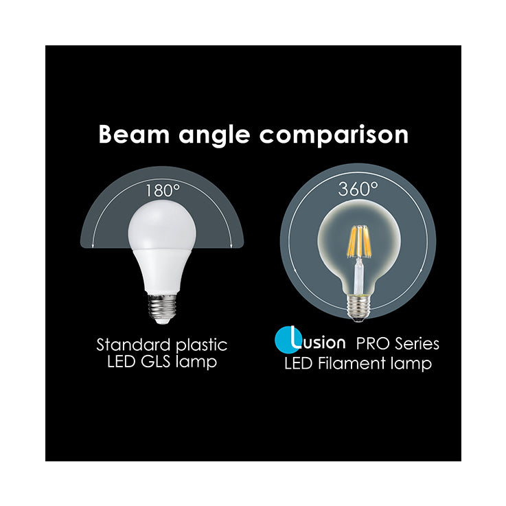G95 8W E27 LED 6500K DIMMABLE LUS20962