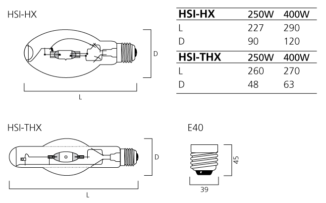 SYLVANIA MH 250W GES HSI-HX-250/CL 203570