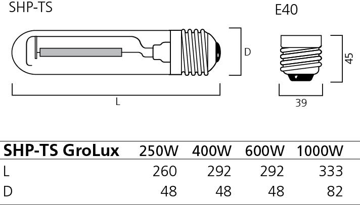 SYLVANIA HPS 600W SHPT600W SUPER GROLUX 620808