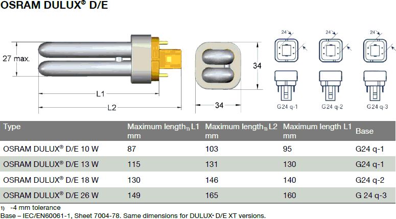 Osram Dulux D/E for electronic ballast, G24q-2, 18 Watt DULUXD/E18W/830