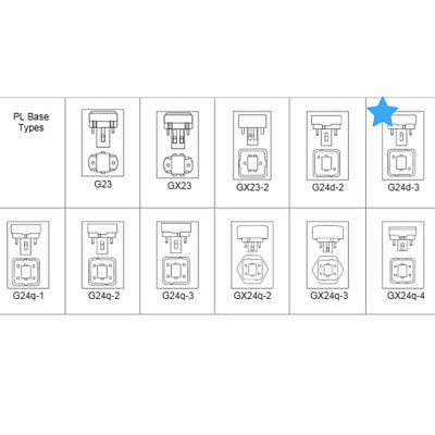 SYLVANIA LYNX CFD 26W G24d-3 840 252008