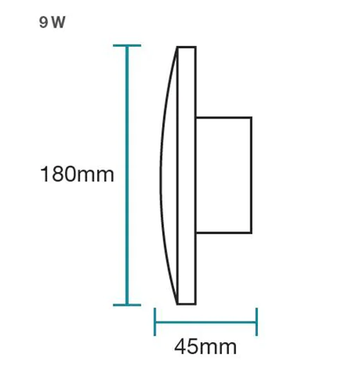 Torino 9W LED Tricolour Wall Exterior Large Matt Black - MLXT3459M