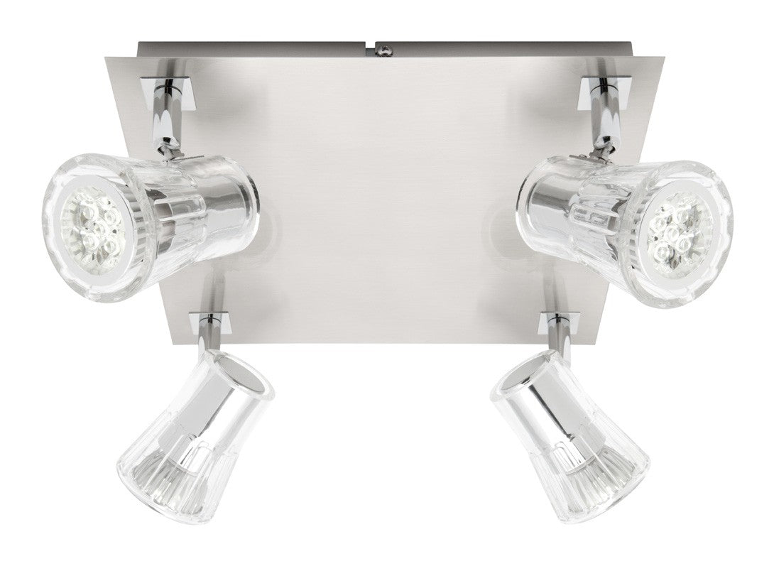 SPOTLIGHTS