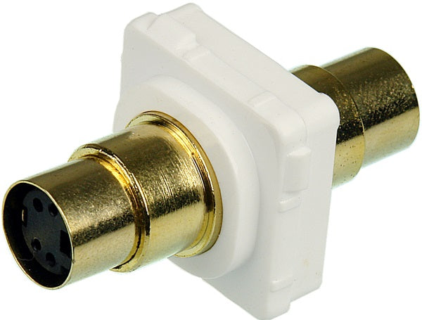 SVIDEO to SVIDEO Insert for Digitek or Clipsal Style Wallplates