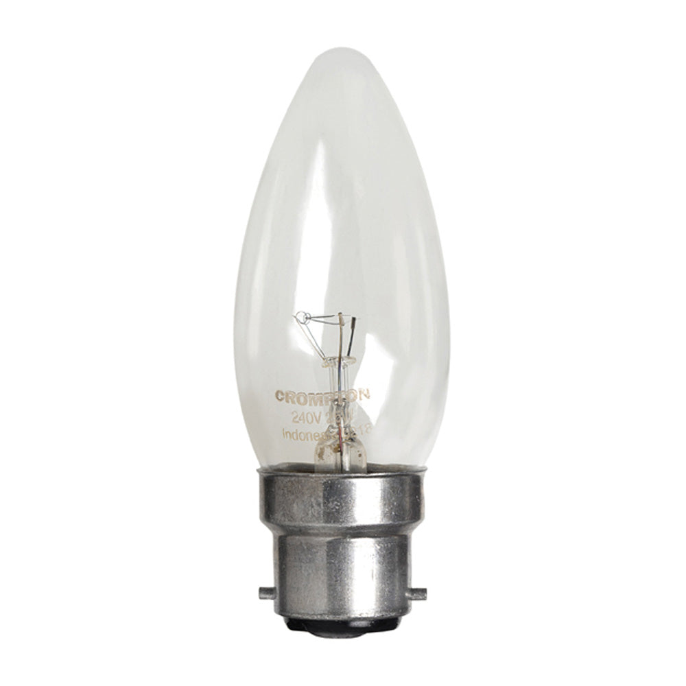 Plain Candle Globes