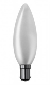 Plain Candle Globes
