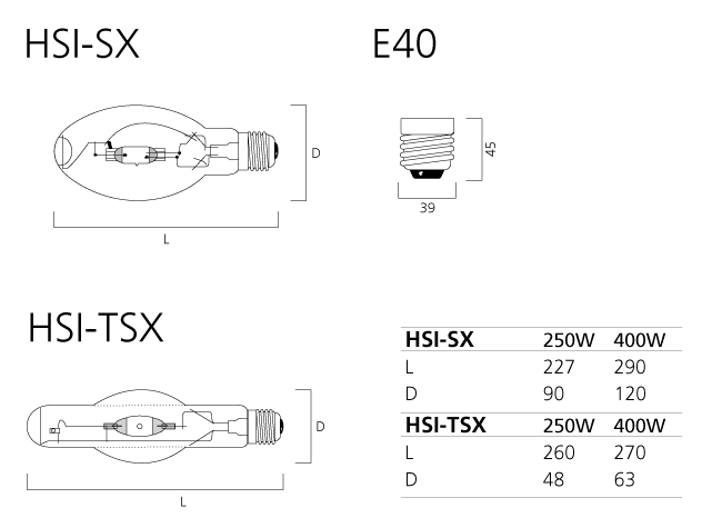 SYLVANIA MH 250W GES HSI-TSX-250/CL Britelux 244070