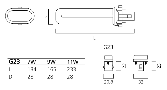 SYLVANIA Lynx CFS 11W 827 2Pin 252023