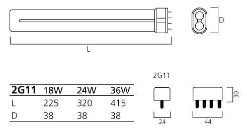 SYLVANIA Lynx CFL 36W 830 2G11 4Pin 252370