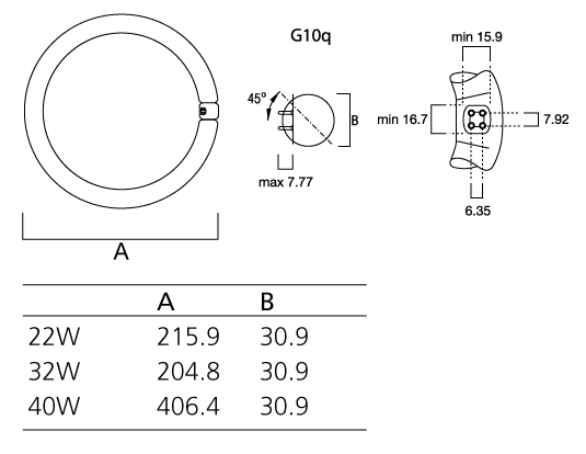 SYLVANIA FC40W 865 6500K TRI PHOSPHOR 400865