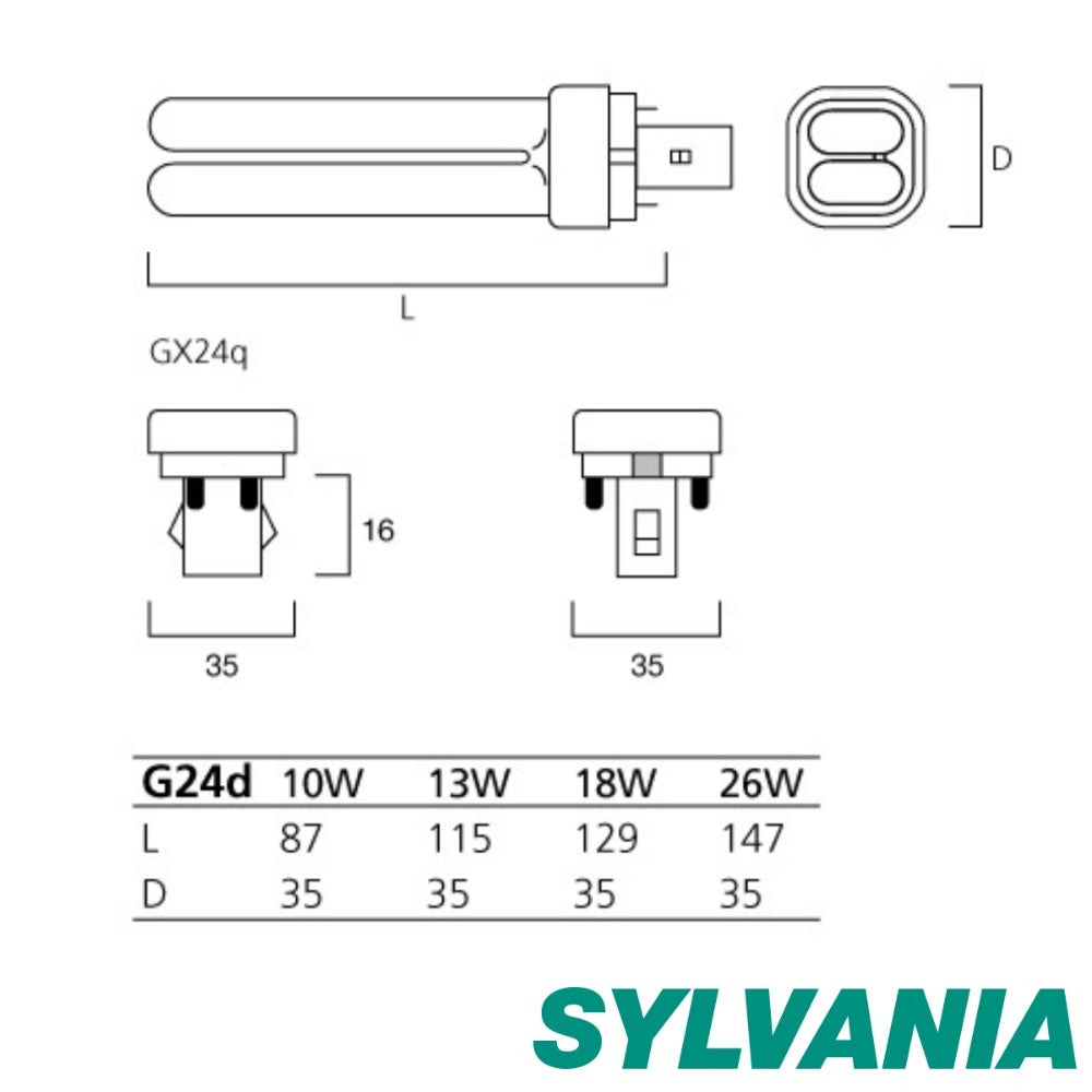 253900 Sylvania