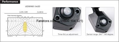LED Sense 1 Security Spot Flood Light Outdoor Sensor Black PIERLITE