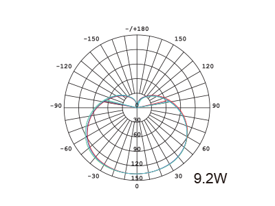 SupValue A67 GLS Highpower LED Lamp Dimmable 3000K B22 - 112116A