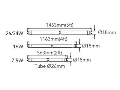 SupValue T5 LED Glass Tube 4000K G5 - 363044 